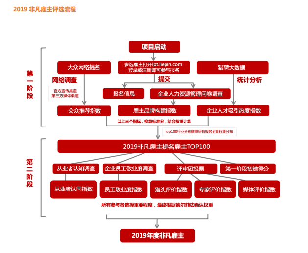 万豪娱乐·(中国游)有限公司官网