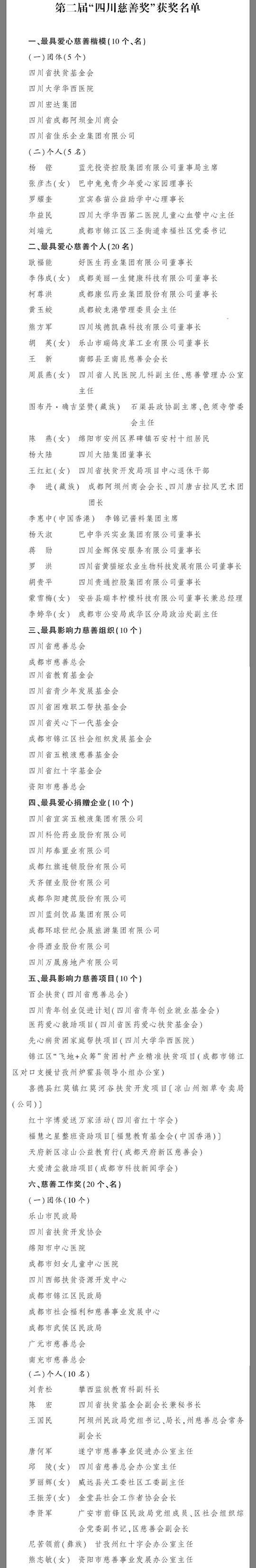 万豪娱乐·(中国游)有限公司官网